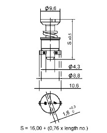 Turnlock quarter turn S length calculation length number