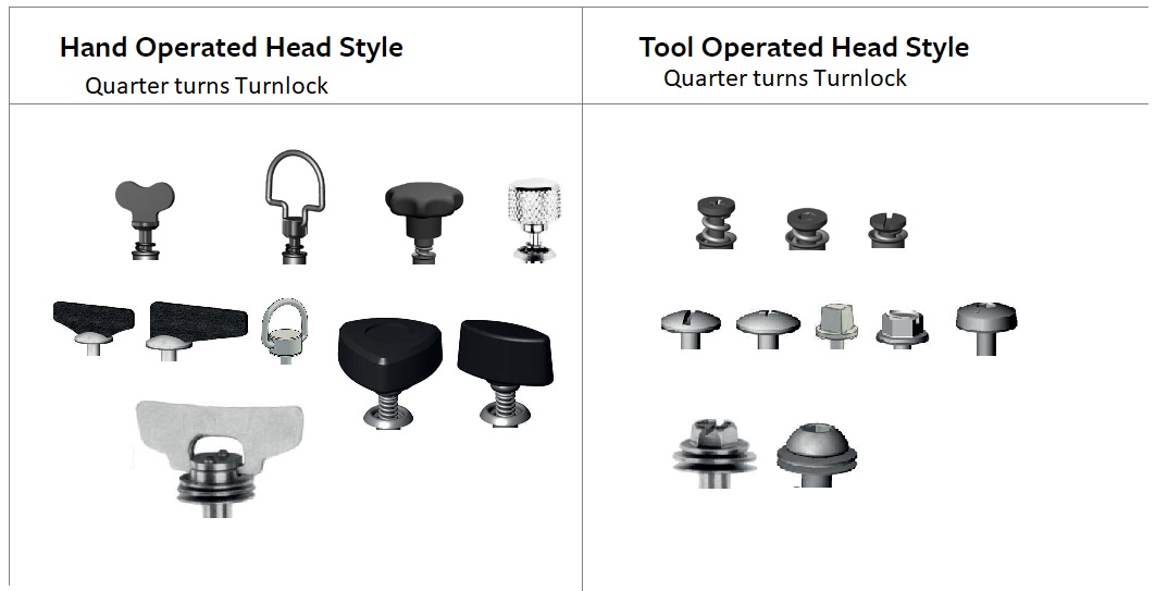 Quarti di giro azionati a mano e azionati da utensili Turnlock