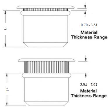 turnlock MTHRNSA technical drawing